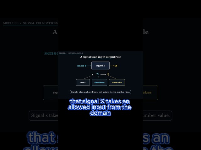 Signal Input-Output Rule #engineering