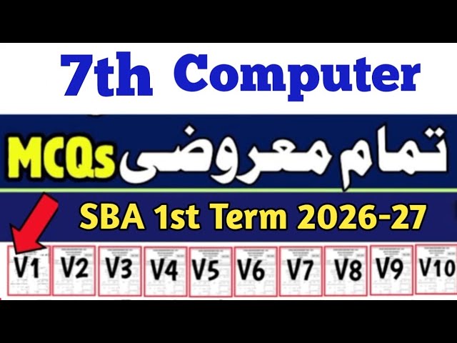 Class 7 Computer MCQs paper 2026 7th class computer paper class 7 paper computer first term 2026