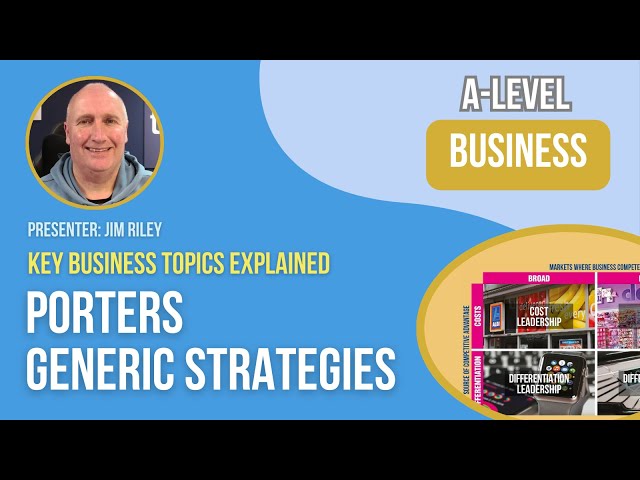 Porter's Generic Strategies
