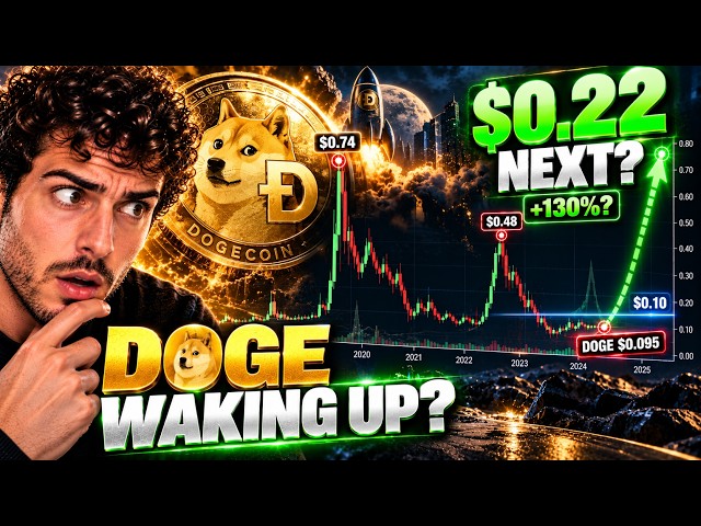 Dogecoin Is Waking Up... What DOGE Price Is Next?