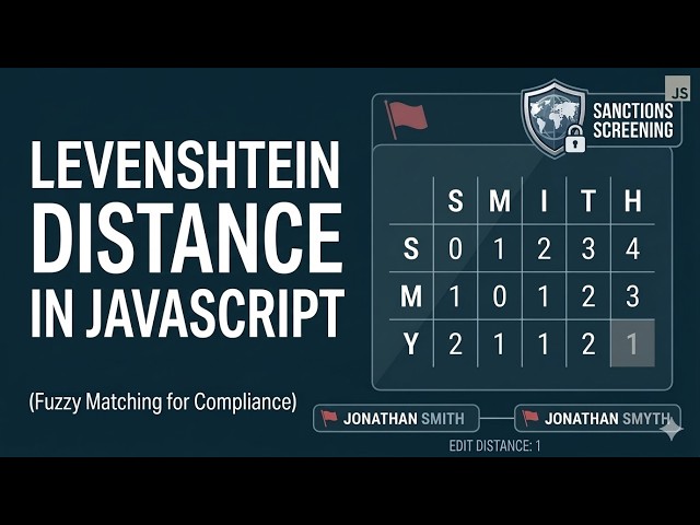 Implementing Fuzzy Logic for  Sanctions Screening Using Levenshtein Distance