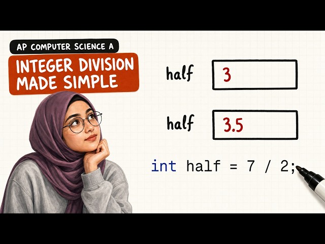 Integer Division Made Simple | AP Computer Science A | Ch 1.2