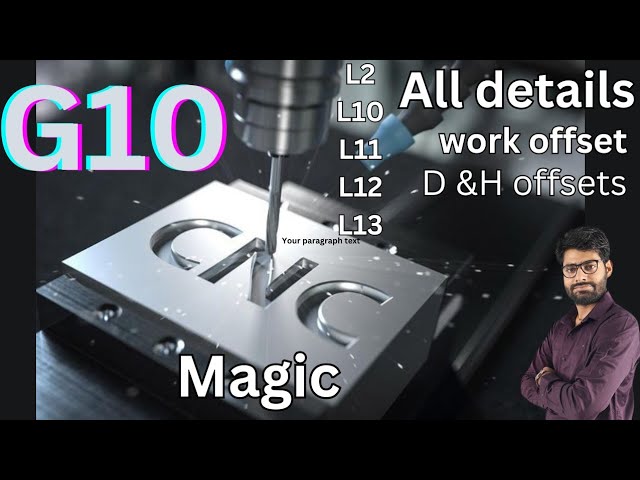 CNC G10 Data Setting G-Code: All Details and Usage for Work Offsets in Just 10 Minutes #manishswami
