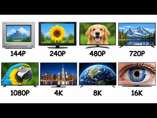 Every Screen Resolution Explained in 22 Minutes