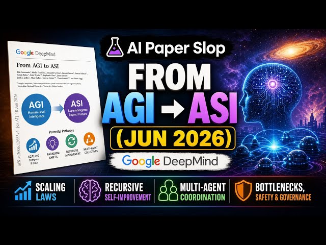 From AGI to ASI (Jun 2026)