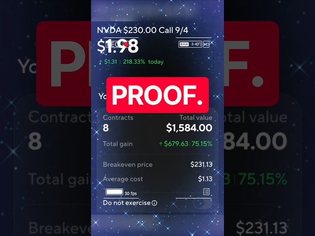 Can You Actually Make Money Trading Options Live?