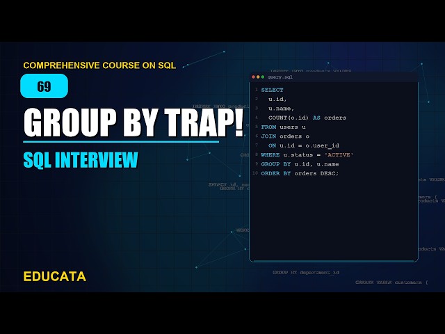 69. GROUP BY Interview Problems | Comprehensive Course on SQL