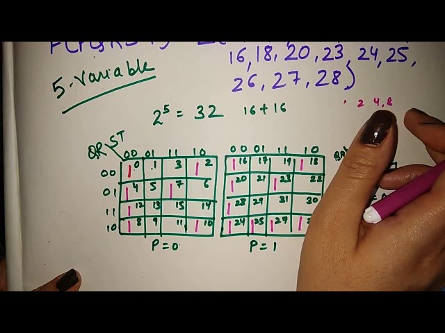 5 variable k map sop || Hindi