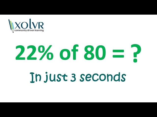 Trick for Solving Percentages in Seconds