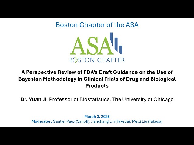 A Perspective Review of FDA's Draft Guidance on the Use of Bayesian Methodology in Clinical Trials