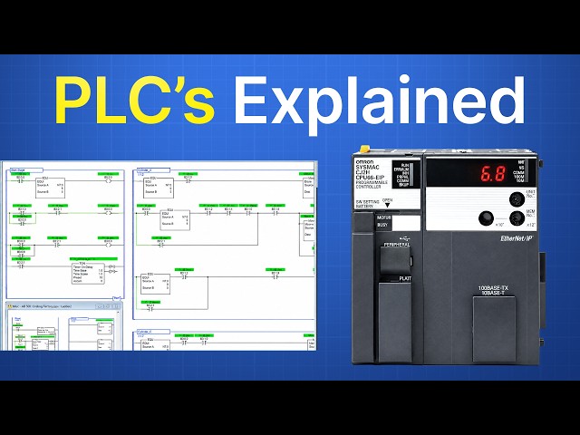 Learn 97% of Programmable Logic Controller Basics in Just 20 Minutes