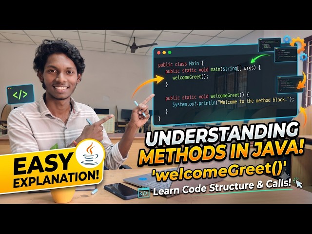 Java Methods Explained for Beginners | Method Syntax & Example