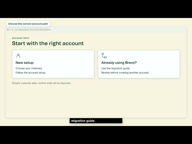 How to Connect Brevo PushOwl to Shopify | Step-by-Step Tutorial | Integration, Tracking & Workflows
