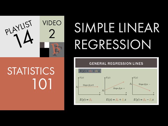 Statistics 101: Linear Regression, Algebra, Equations, and Patterns