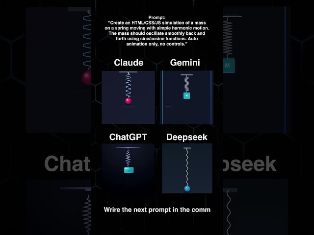 ChatGPT, Gemini, DeepSeek, Claude Which Is Better !! #coding #programming #python #ai
