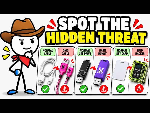 8 Dangerous Hacking Gadgets Explained in 12 Minutes