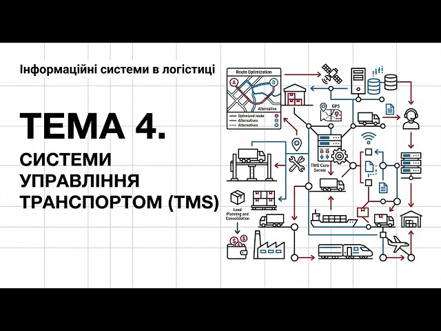 Системи управління транспортом (TMS) | ІСЛ | Лекція 04