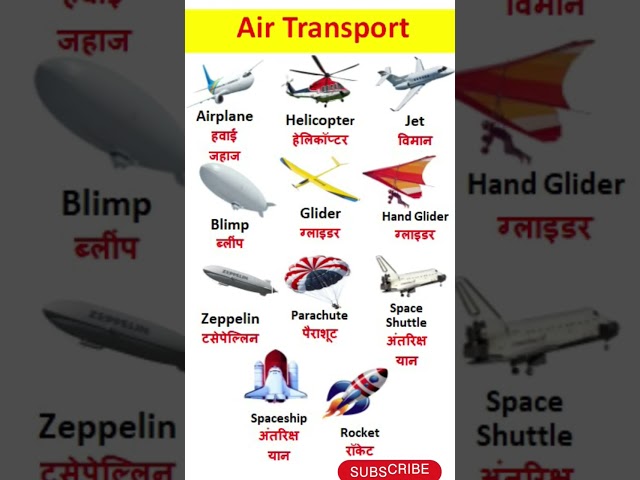 Air Transport Name In English And Hindi//हवाई वाहनों के नाम