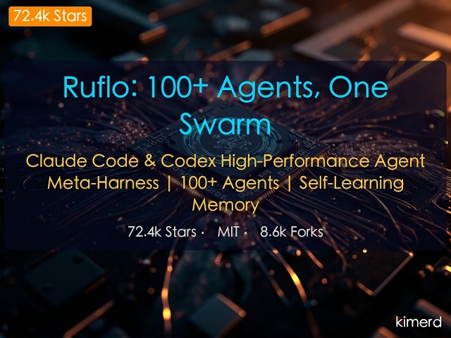 Turn Claude Code Into a Swarm of 100+ AI Agents