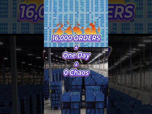16K Orders in 1 Day? Geekplus Robots Said 'Challenge Accepted'  #warehouseautomation #automobile