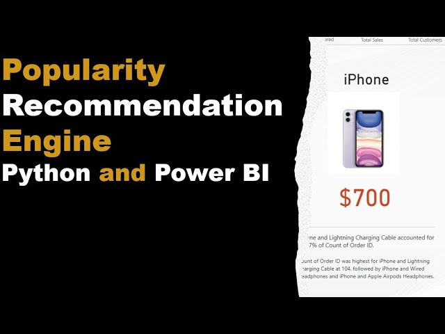 Frequently Bought Together Items with Python and Power BI