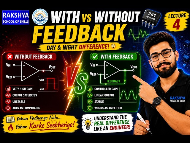 4 OP Amp With vs Without Feedback  Open Loop vs Closed Loop Explained