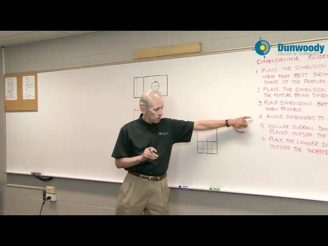Engineering - Dimensioning Guidelines (Jim Nyberg)