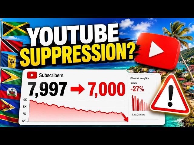 IS YOUTUBE LOSING CREDIBILITY? WHY I BELIEVE MY CHANNEL IS BEING SUPPRESSED