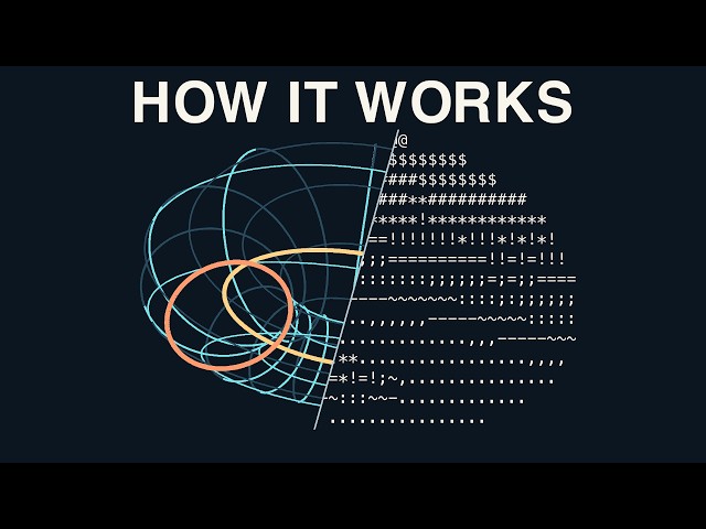 The Maths Behind The Spinning ASCII Donut