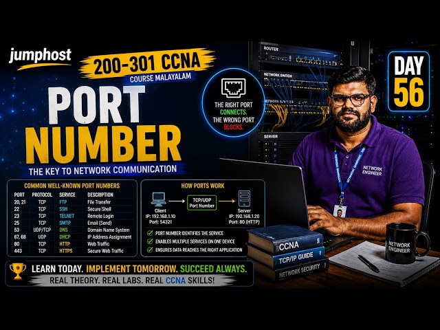 CCNA 200-301 Malayalam | Day 56 | Port Numbers | TCP & UDP Port Numbers | Common Network Ports