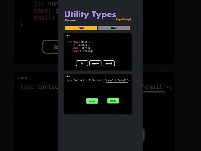TypeScript Utility Types: Pick or Omit? (Animated Guide) 🚀  #coding #javascript #typescript