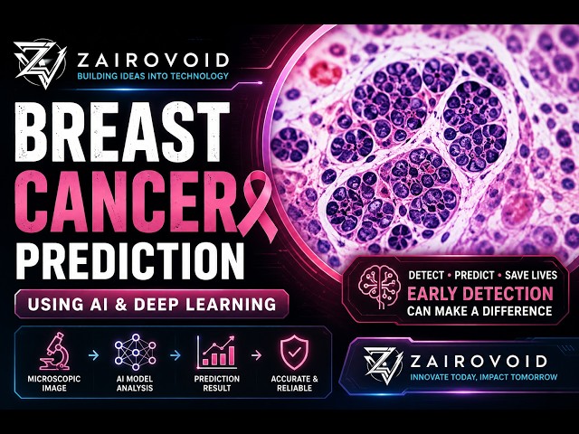 AI Breast Cancer Detection Project | Deep Learning + Python | Student Project Showcase