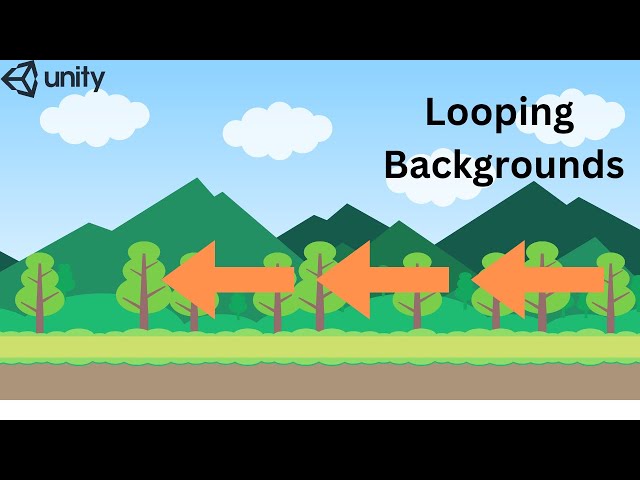 How to Make Looping Backgrounds [Unity2D Tutorial]#unity #development #3d #script #2d