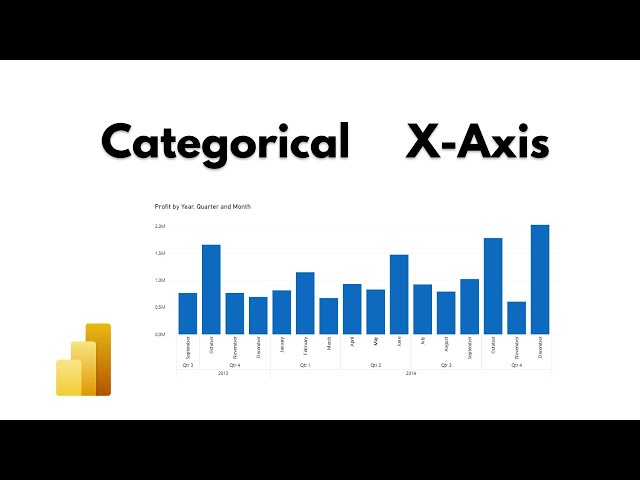 How to add category to the X-axis in Power BI