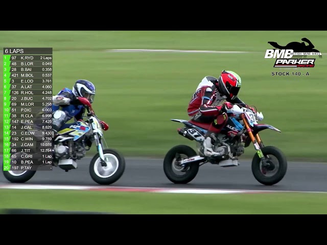 BMB 2018 Rnd 4: 3 Sisters, Parker Racing Pitbike Stock 140, Group A
