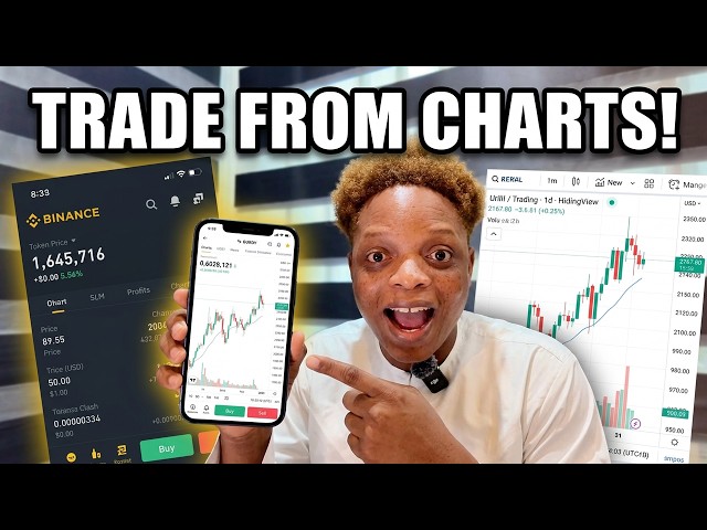 Trade Like a Pro: Connect Binance to TradingView