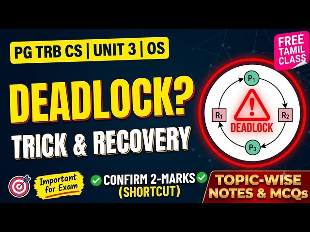 Deadlock Handling Methods Explained | Detection, Recovery & Ignorance | PG TRB CS
