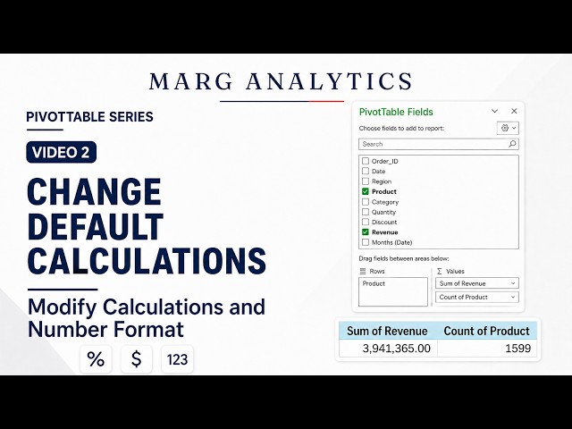 Change Default Calculations in PivotTables | SUM, COUNT & Number Format
