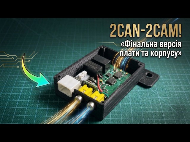 #Megane3xRuSt: Final version of the 2Can2Cam project board and enclosure