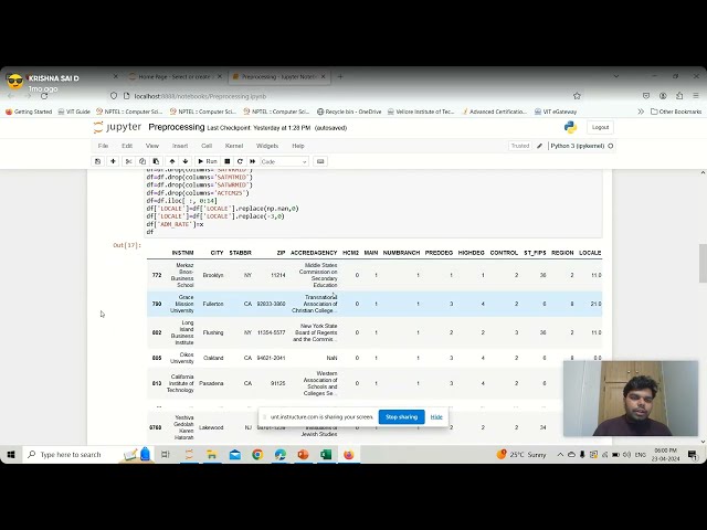 Data Analysis: Demo of Adm Rate