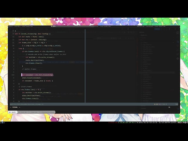 Writing a Codec From Scratch | Exploring JM 15.1