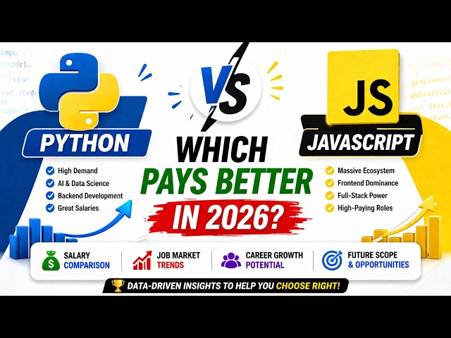 Python vs JavaScript: Which Pays Better in 2026?
