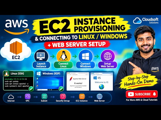 AWS EC2 Instance Provisioning Explained | Connect Linux & Windows Servers + Web Server