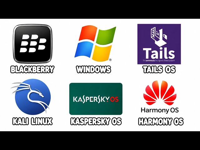 Every BANNED Operating System Explained in 8 Minutes