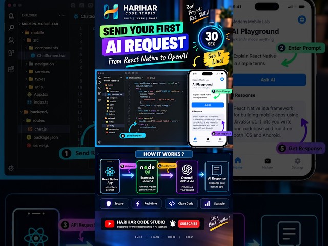 Title: Never Put Your OpenAI Key in Your App 🔐 | React Native + Backend