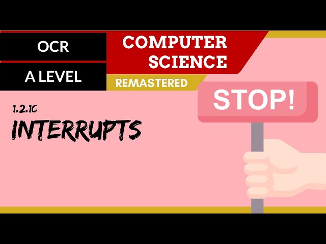 15. OCR A Level (H046-H446) SLR4 - 1.2 Interrupts