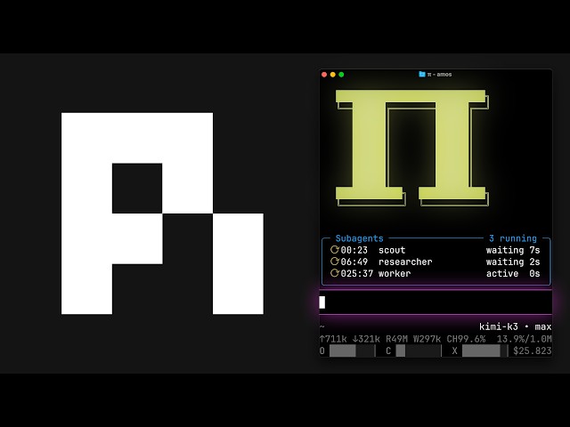 Pi Setup After 6 Months of Use