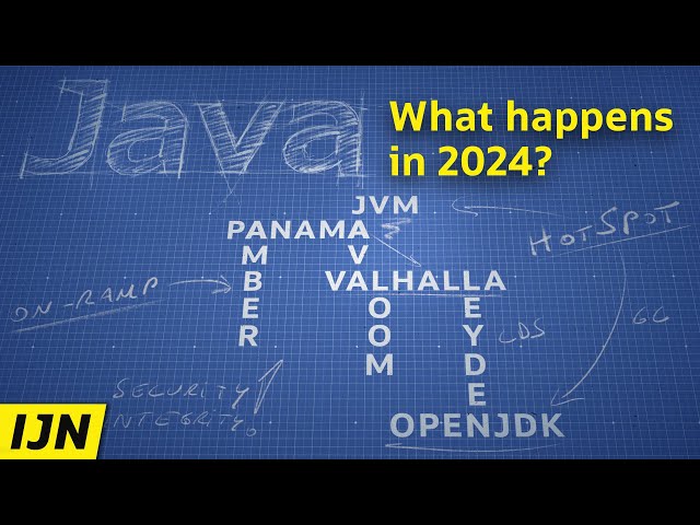 Java's Plans for 2024 - Inside Java Newscast #61