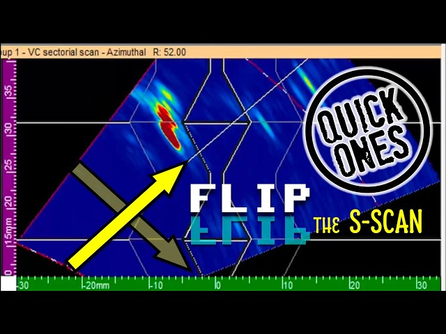 Quick Ones  - Flip the S-Scan