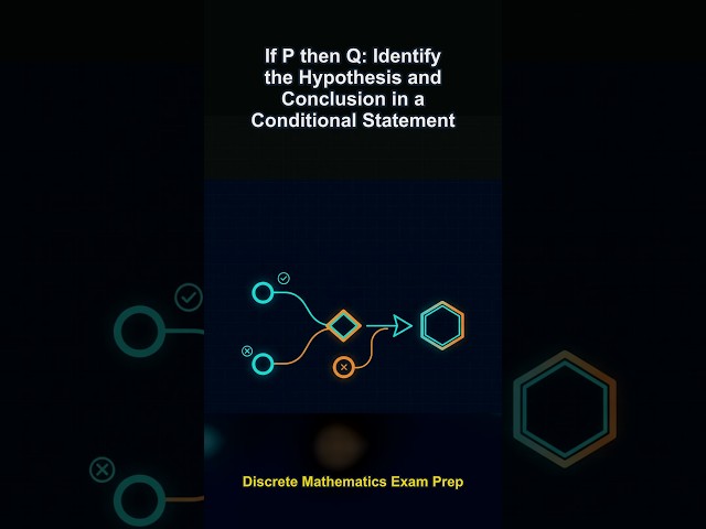If P then Q: Identify the Hypothesis and Conclusion in a Conditional Statement